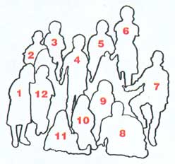 Twelve kids outline